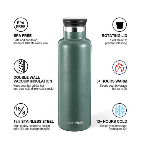 https://p.globalsources.com/IMAGES/PDT/B5867451161/hydro-flask.jpg