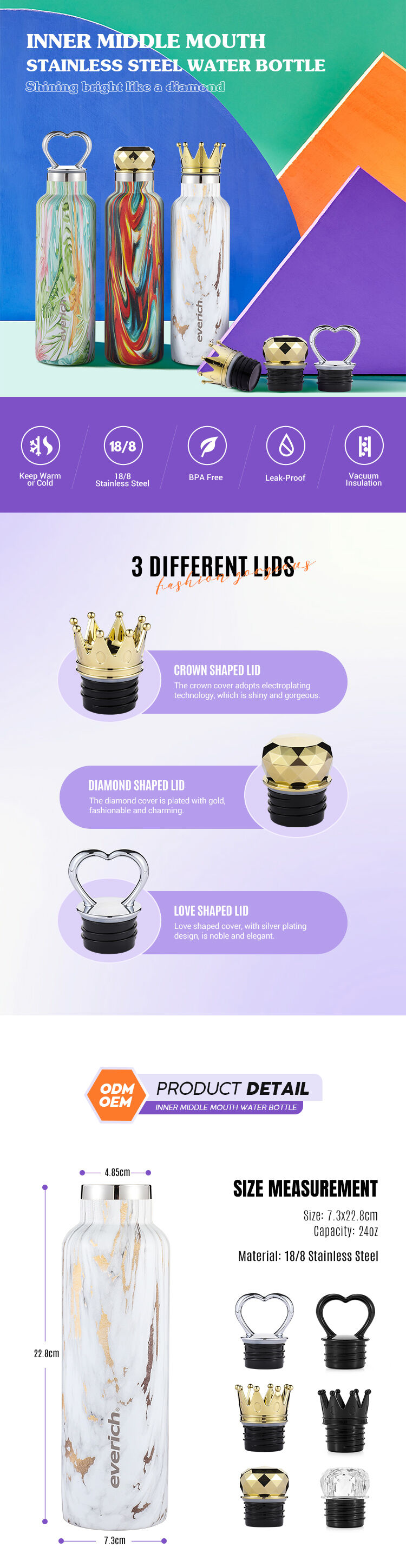 Buy Wholesale China Leaf-proof Double Wall Inner Middle Mouth Vacuum ...