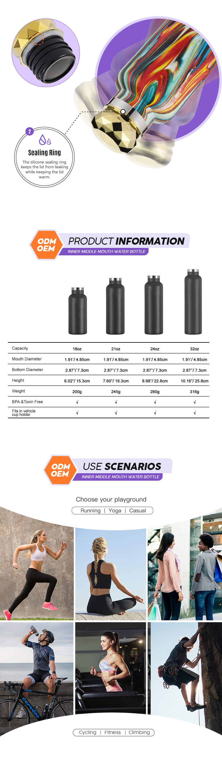 Buy Wholesale China Leaf-proof Double Wall Inner Middle Mouth Vacuum ...