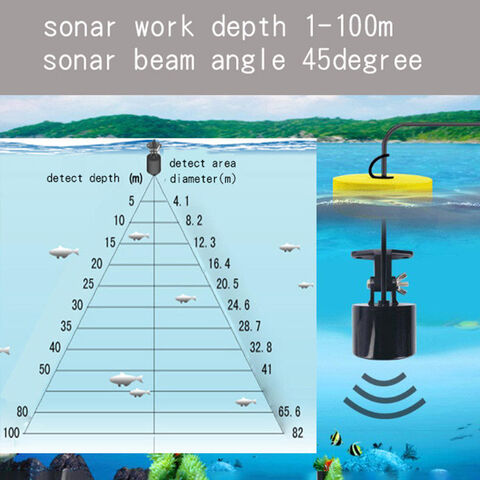 New Smart Sonar Multifunction Fishing,hand Held Live Scope Fish