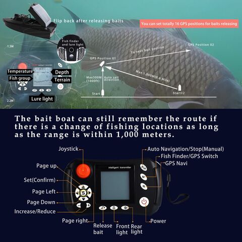 Compre Jabo2ag 2bg Sonar Fish Finder Fishing Bait Boat With Gps Autopilot y Fishing  Bait Boat With Fish Finder And Gps de China por 245 USD