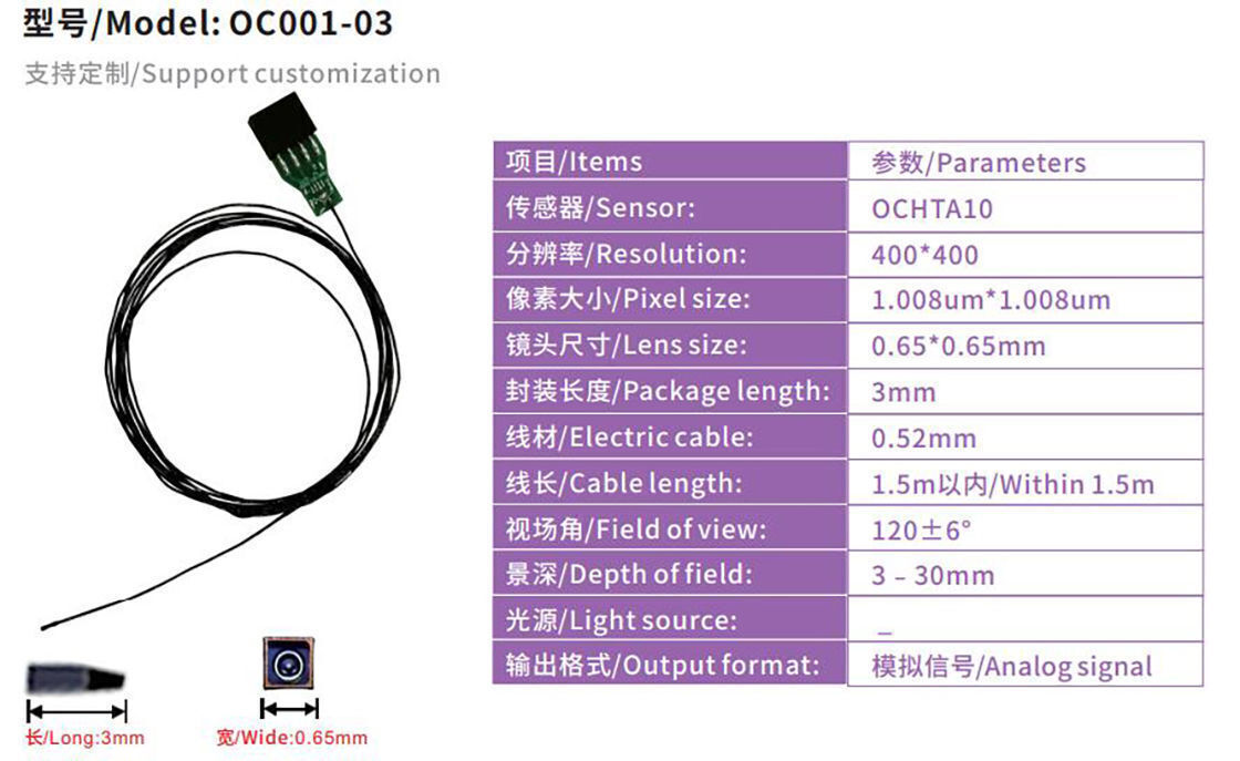 Factory Direct High Quality China Wholesale 0.65mm Mini Endoscope ...