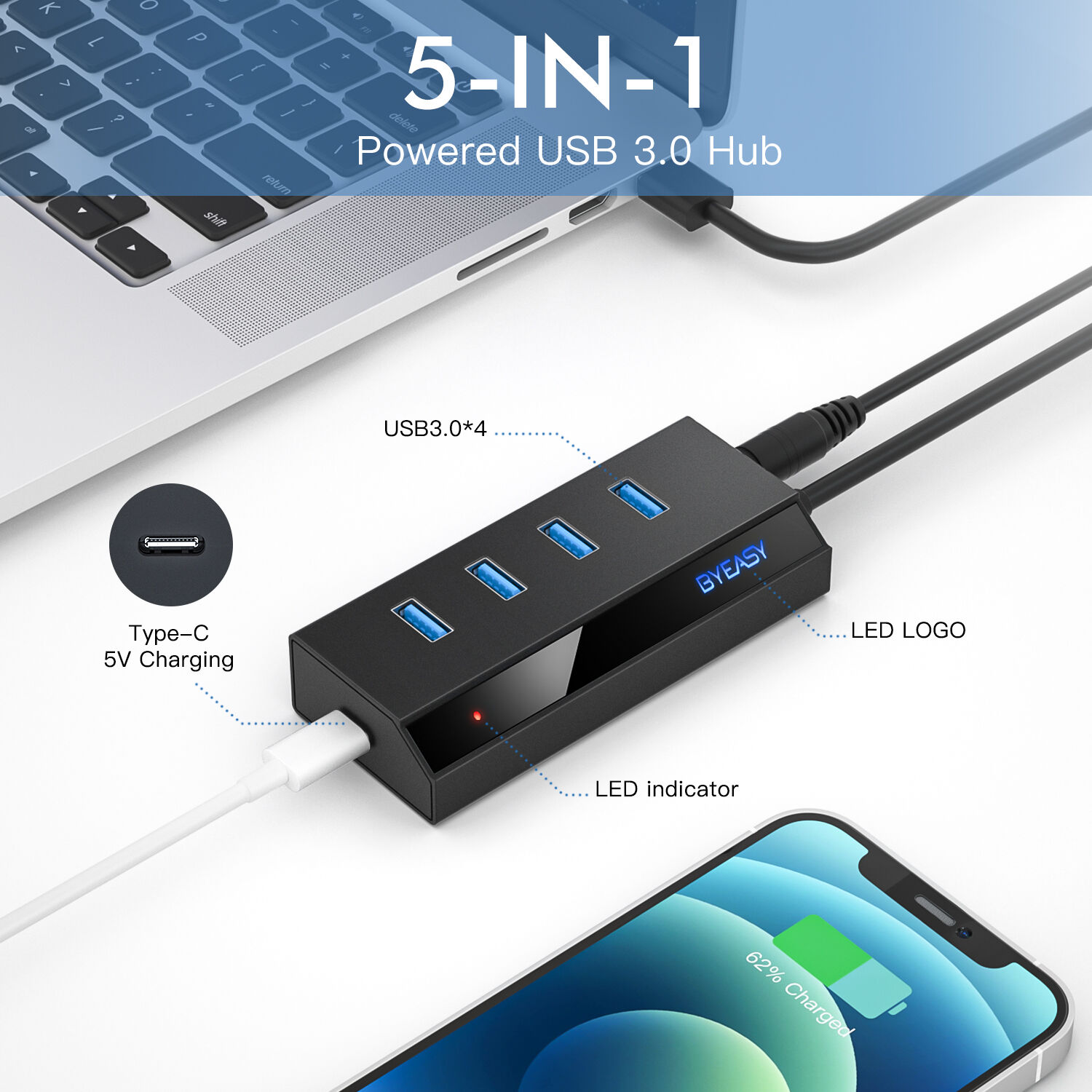 Oem Odm Usb 3.0 Hubs 4 Port Usb C Hub Card Reader Manufacturing Uh281