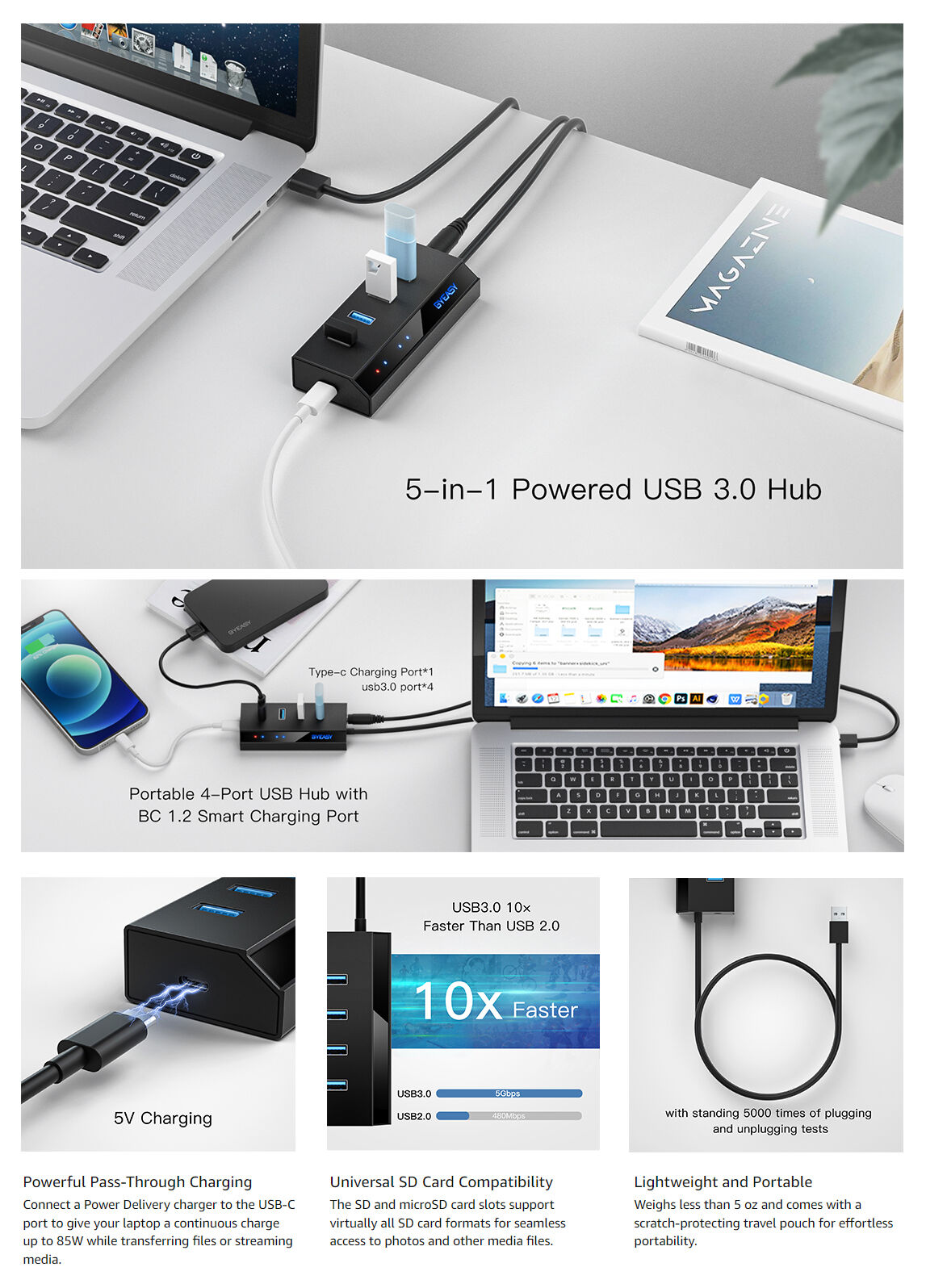 Oem Odm Usb 3.0 Hubs 4 Port Usb C Hub Card Reader Manufacturing Uh281