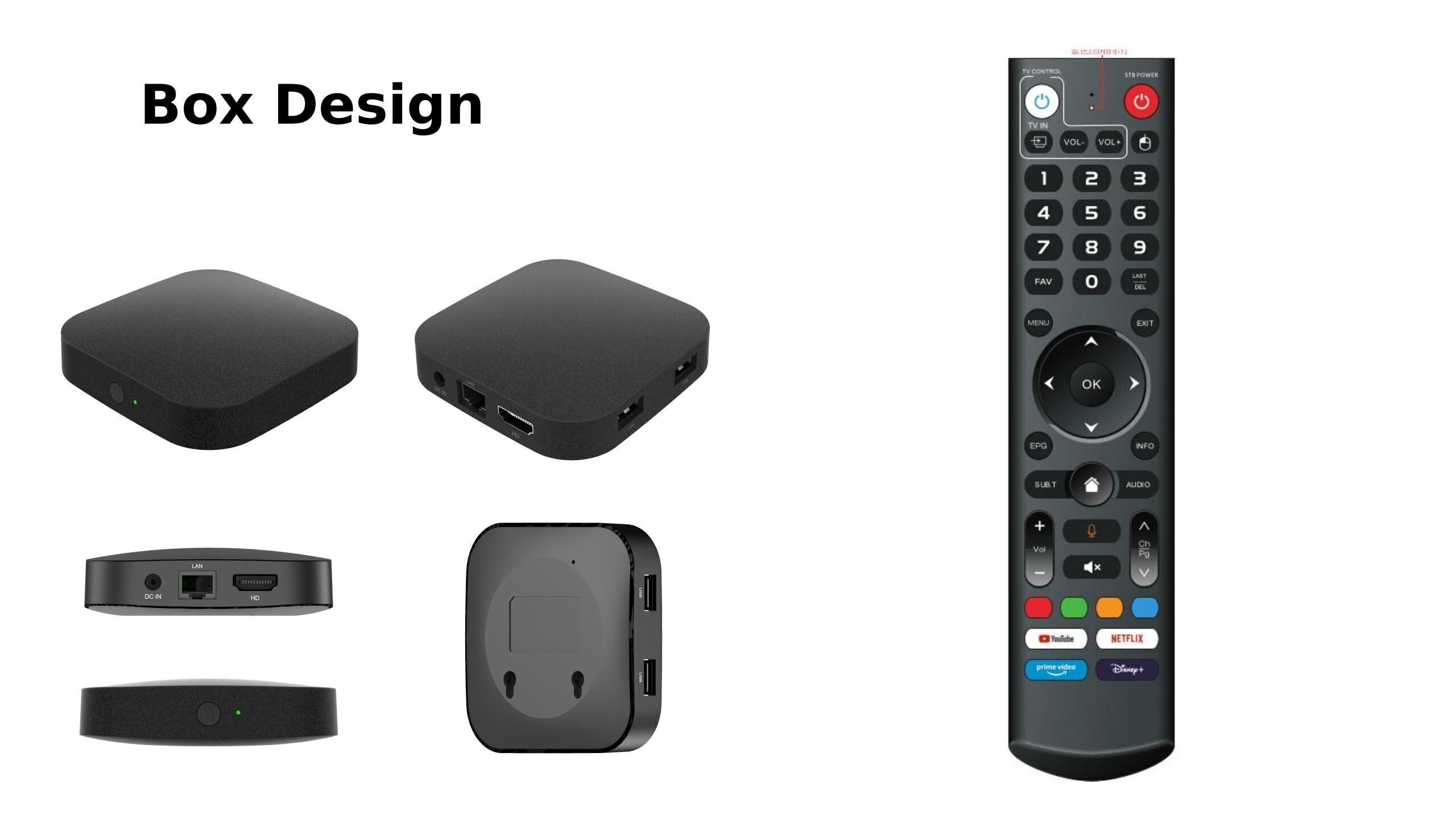 Odm Formuler Android Tv Box Amlogic 905y4 Iptv Netflix Google Voice Box ...