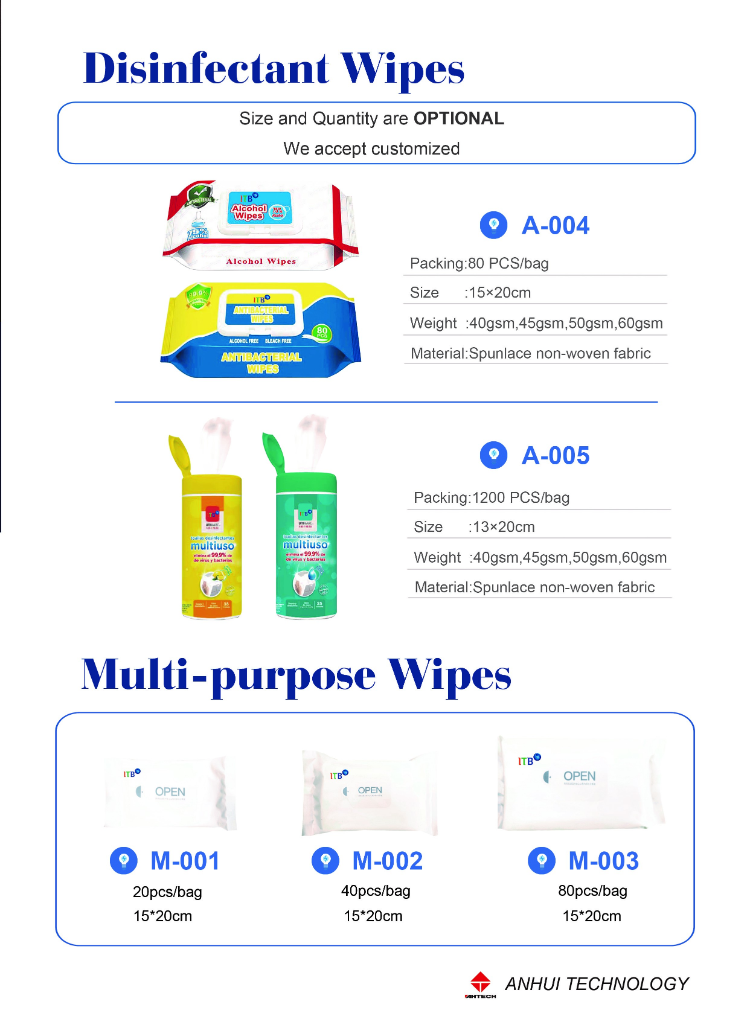 Buy Wholesale China Big Wipes Toallitas Humedas Disposable Floor Mop