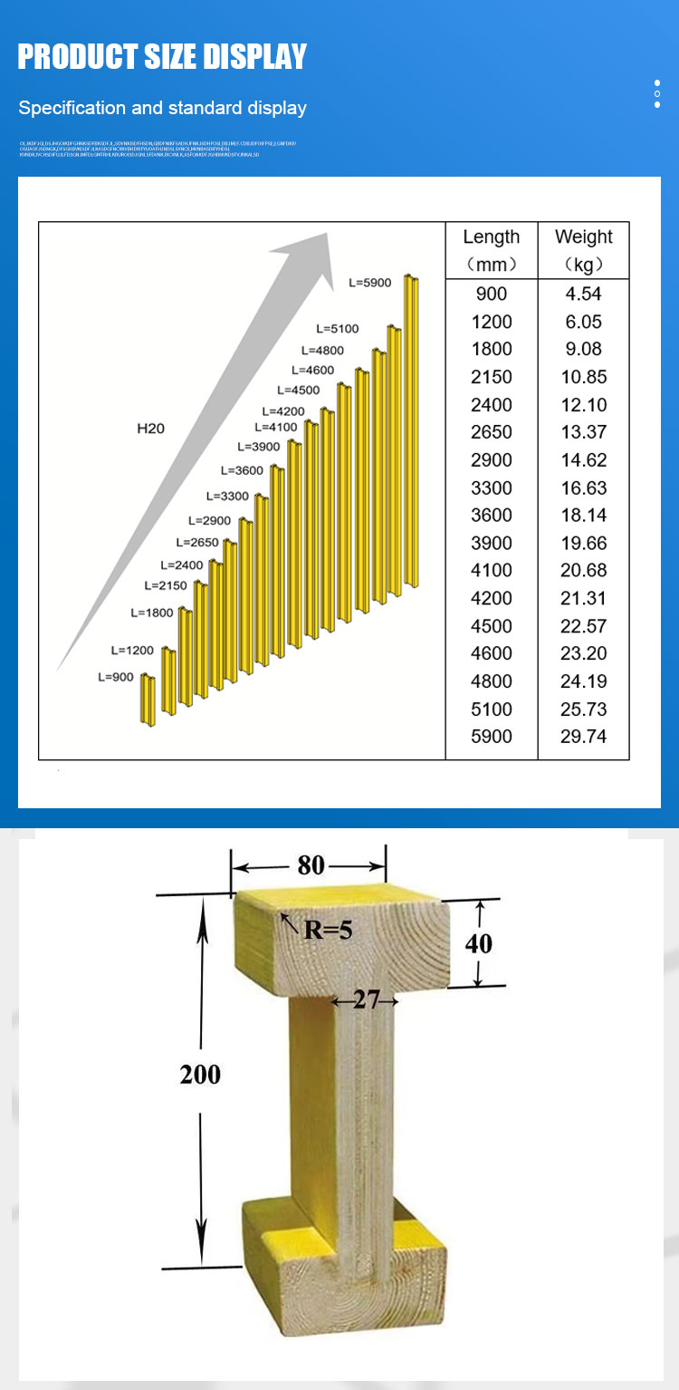 H20 Timber Beam Doka Formwork Wood Beams For Concrete Construction, H20 ...