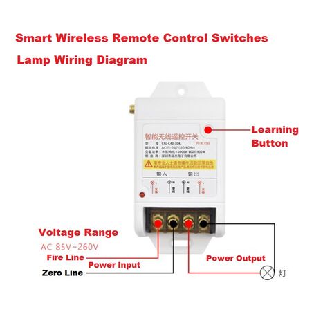 433MHZ AC 110V 220V 260V RF Wireless Remote Control Switch Socket