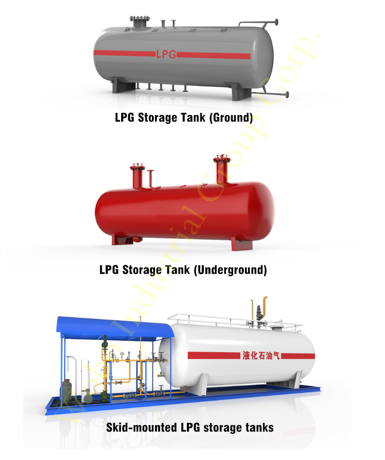 Horizontal Propane Lpg Storage Tank, Liquefied Petroleum Gas Tank, Lpg ...