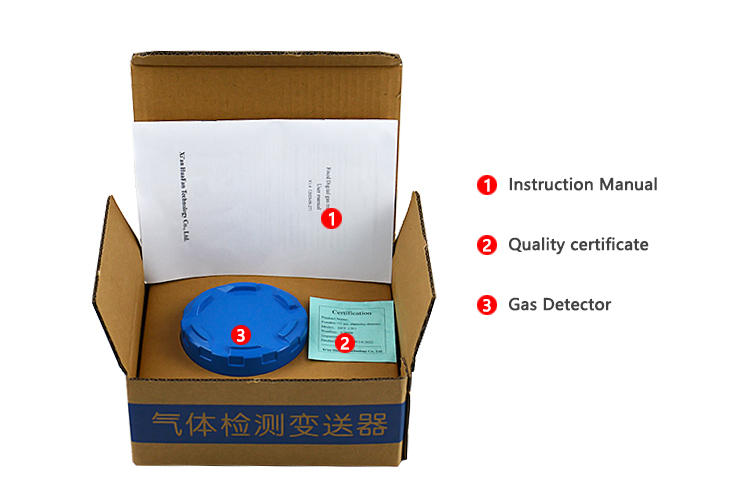 Wall Mounted Ch4 Methane Gas Detector Lpg Gas Sensor - China Wholesale ...