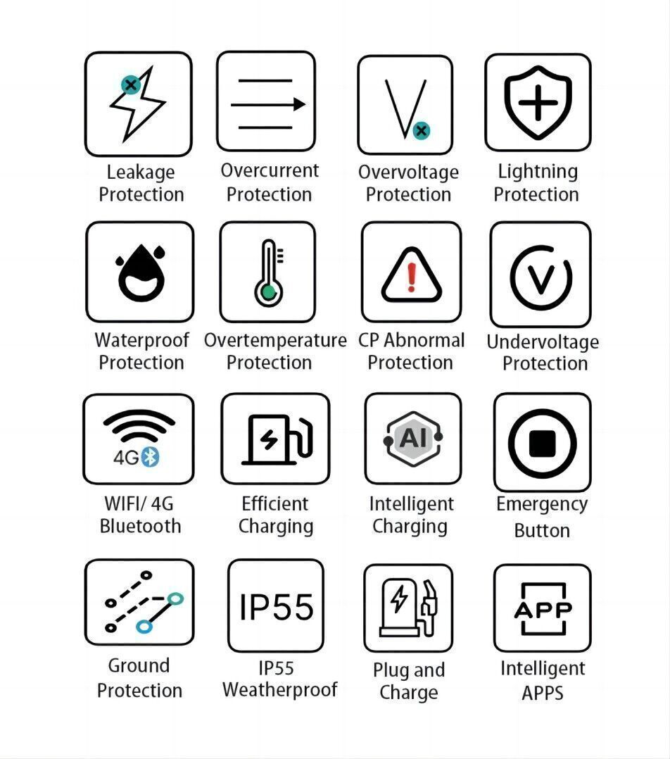 Buy Wholesale Hong Kong SAR Oem Odm 16a Ip67 Portable Ev Charger Ac 3.5kw Car Charger Wifi