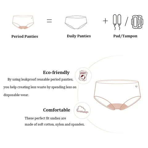 Period Underwear – dais