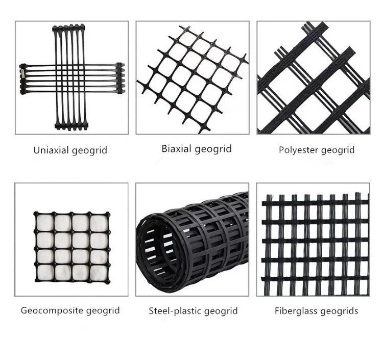Geogrid Pattern Polyester Single-axis Geogrid/double-axis Geogrid For Road Construction ...