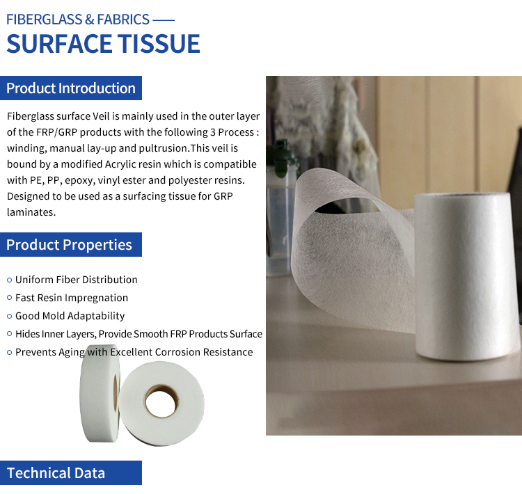 Buy Wholesale China Grecho High Quality Fiberglass Battery Separator