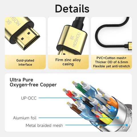 HDMI Cable 2.1 4K@120Hz Certification 48Gbps 1.5 Feet,Ultra High Speed 8K  HDMI Cable Nylon Gold-plated interface Supports 1440p 144hz