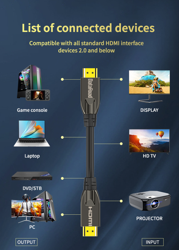 Buy Standard Quality China Wholesale Dataroad Factory Custom 1m 2m 3m Hdmi  Cable 8k 60hz 3d Hdr Cable Hdmi 2.1 Cable $5.21 Direct from Factory at  Shenzhen Milllionwell Technology Co., Ltd.