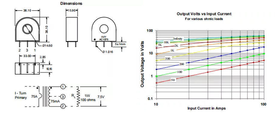 Buy Wholesale China Oem Customization Ac Current Transformers Pcb With ...