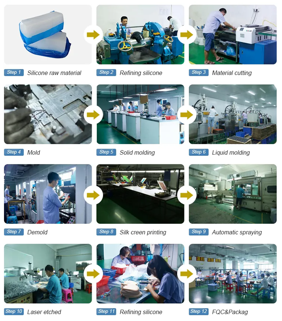 Buy Wholesale China Custom High Quality Plastic Silicone Conductive ...