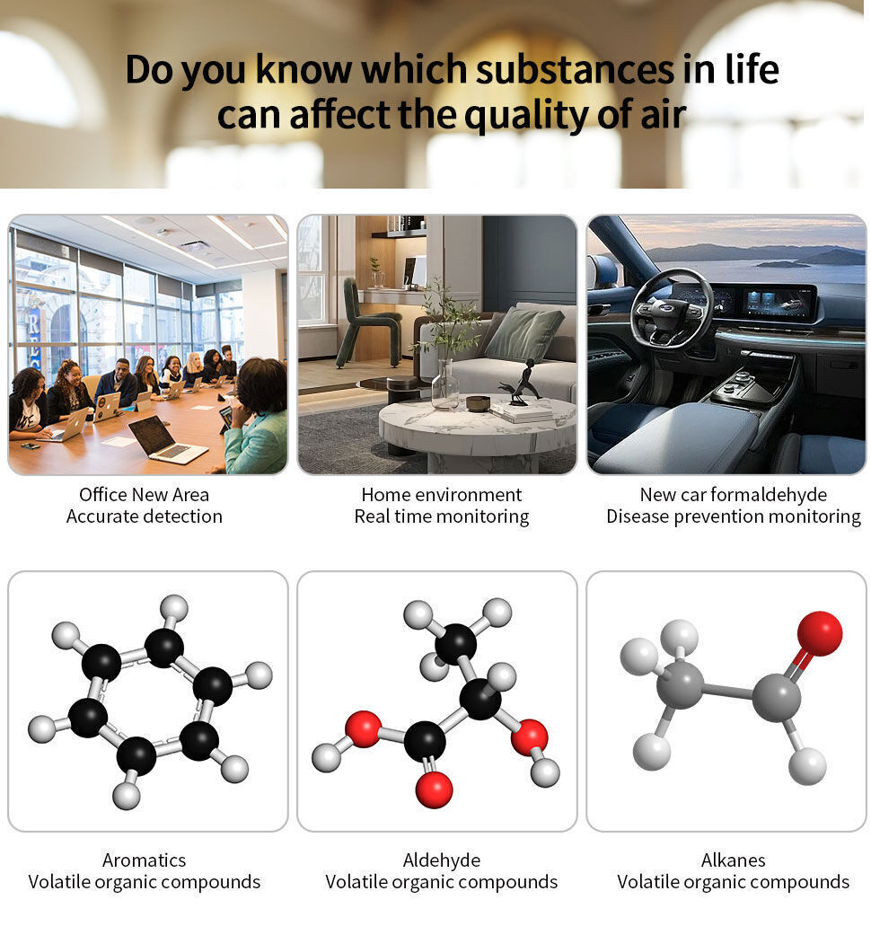 Achetez en gros Détecteur De Co2, Moniteur De Qualité De L'air 3-en-1 Pour  La Maison, Bureau, Voiture, Cave à Vin Chine et Détecteur De Co2 à 16 USD