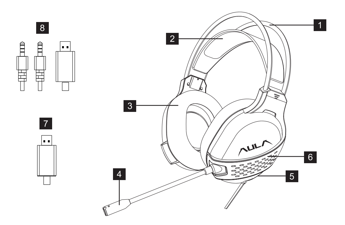 Buy Wholesale China Soai Wired Gaming Headset Rgb Cool Lighting Effect