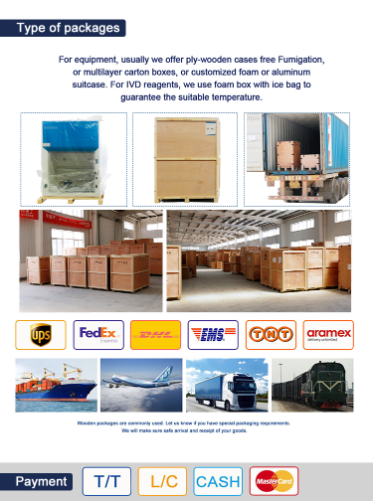 Biobase Pharmaceutical Hardness Testing Machine Tablet Hardness Tester ...