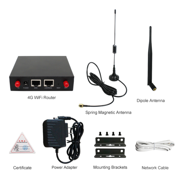 Buy Wholesale China Iot M2m Simcard Industrial Wifi 300 Mbps Industrial ...