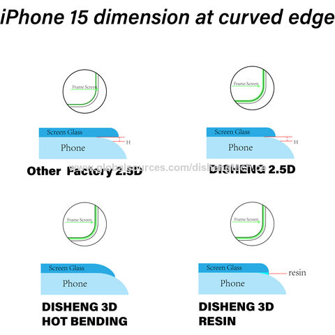 2.5D borde curvado 2X mejor resistencia al rayado claro para todos los estilos de vida protector de pantalla de cristal compatible con el iPhone 15 Series