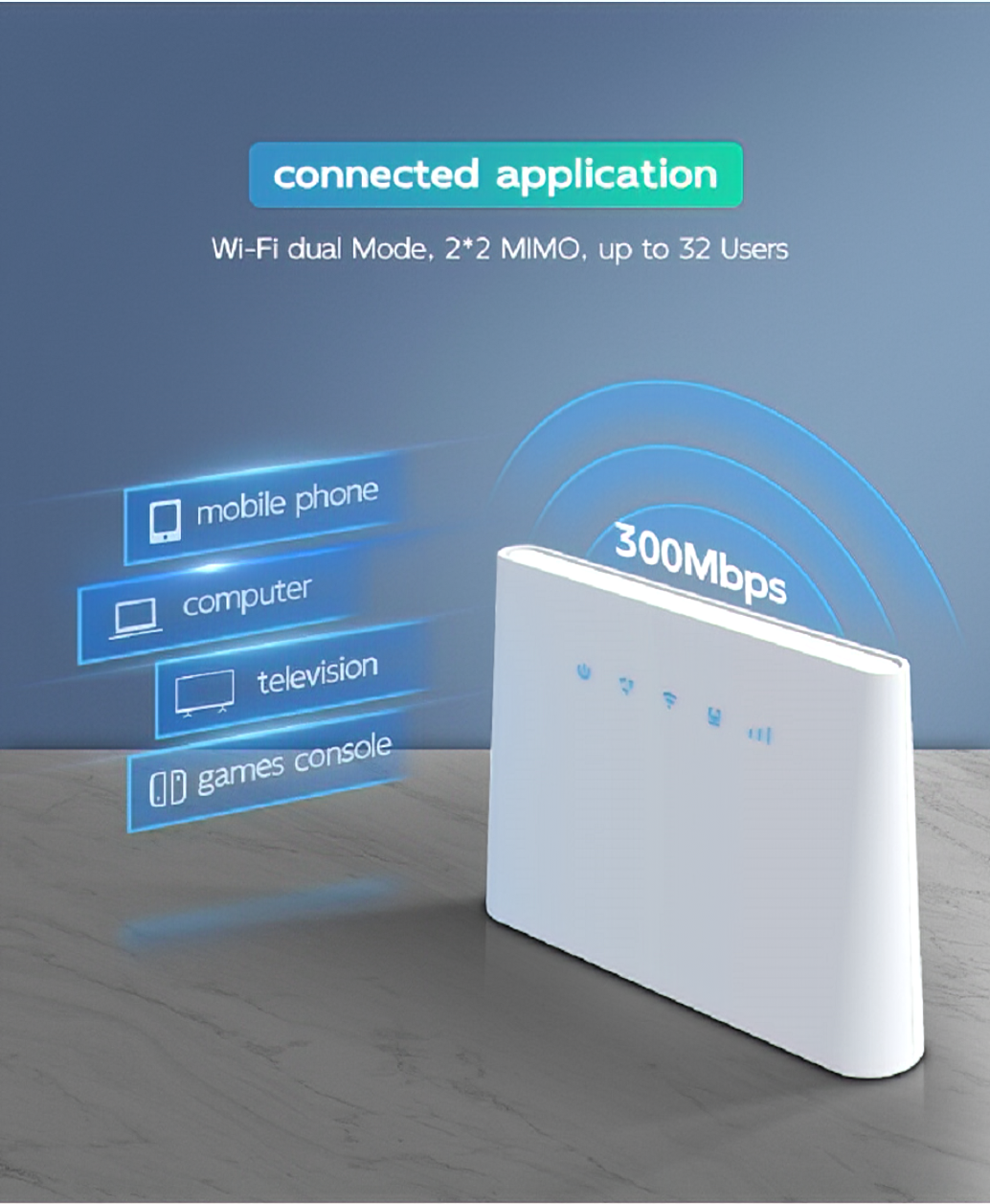 Módem Router de fábrica Portable Smart SIM al Aire Libre Home