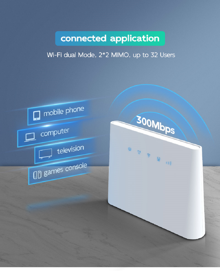 Buy Wholesale China Wholesale Price 300mbps 4g Router Lte Wireless ...