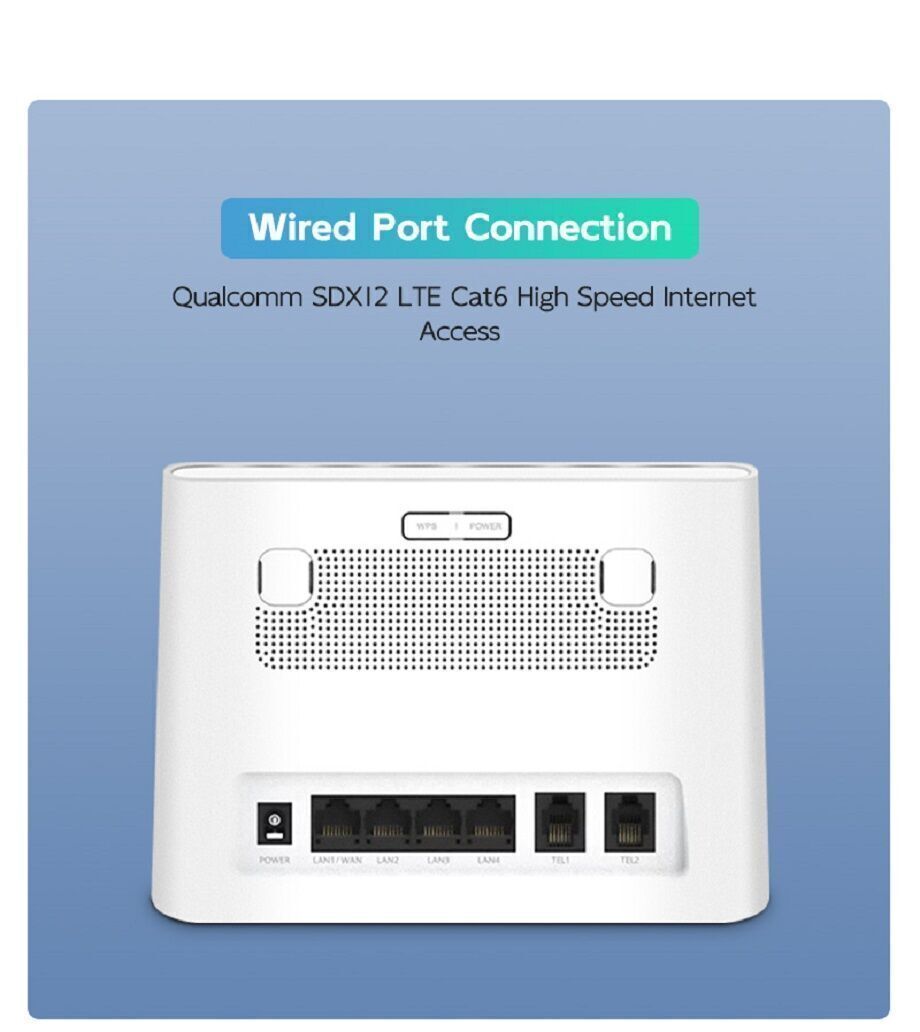 Oem Odm Supplier Cpe Cat6 Wifi Router 4g Lte Wifi Router With Sim Card ...