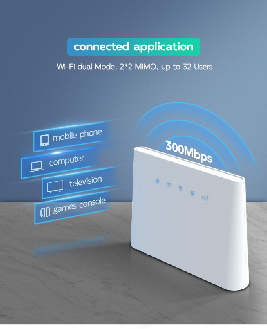 Enrutador inalámbrico 4G/5G, banda ancha móvil, 2,4 GHz, LTE