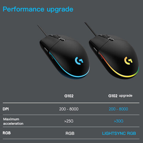Souris Gaming G102 pour Ordinateur Portable, Accessoire de Jeu et Bureau