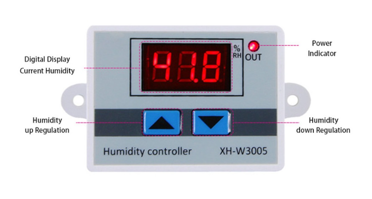 https://p.globalsources.com/IMAGES/PDT/B5877564514/Humidity-Controller.png