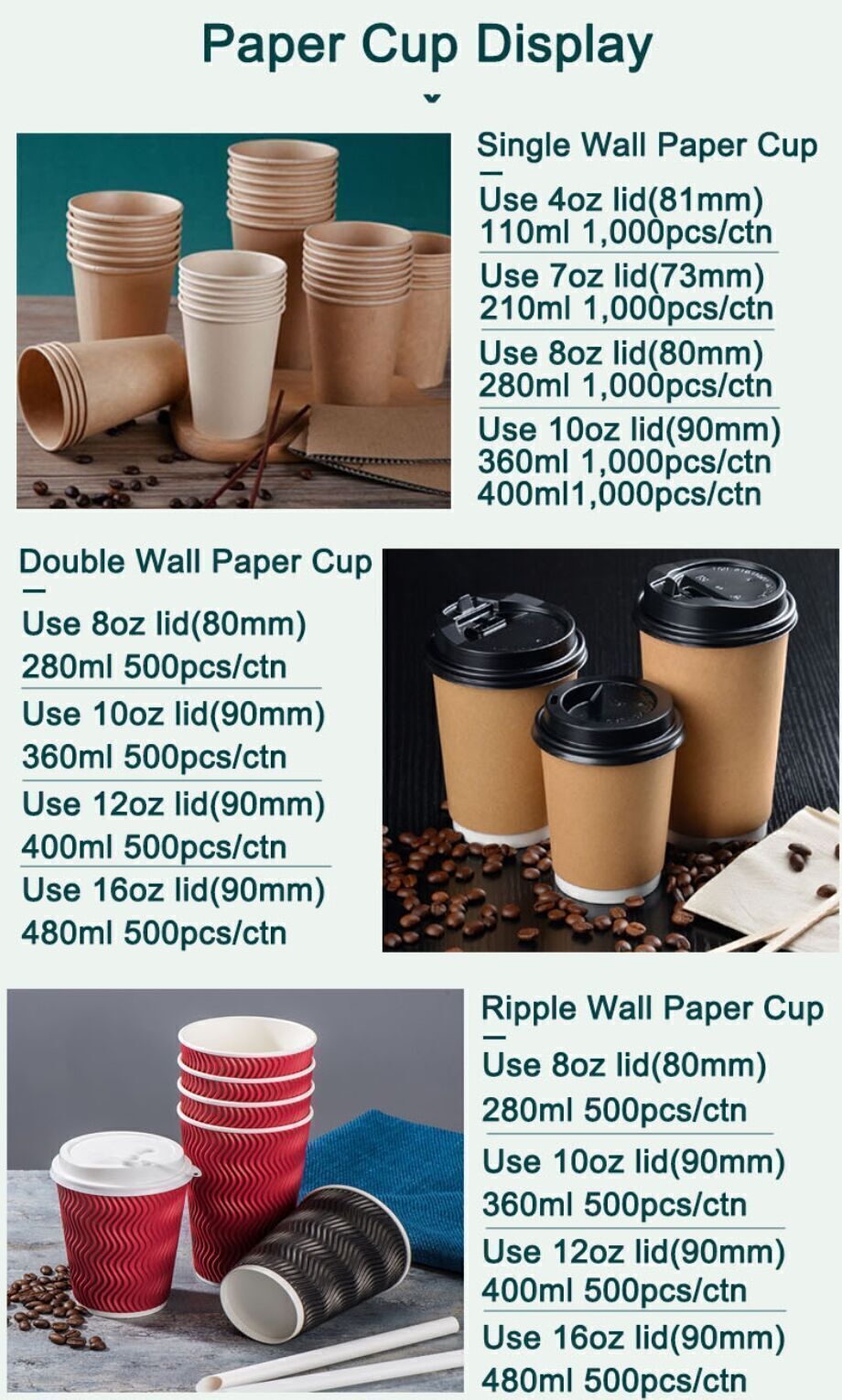 HD 12oz White Double Wall Paper Cup | 90mm Top - 500 Pcs