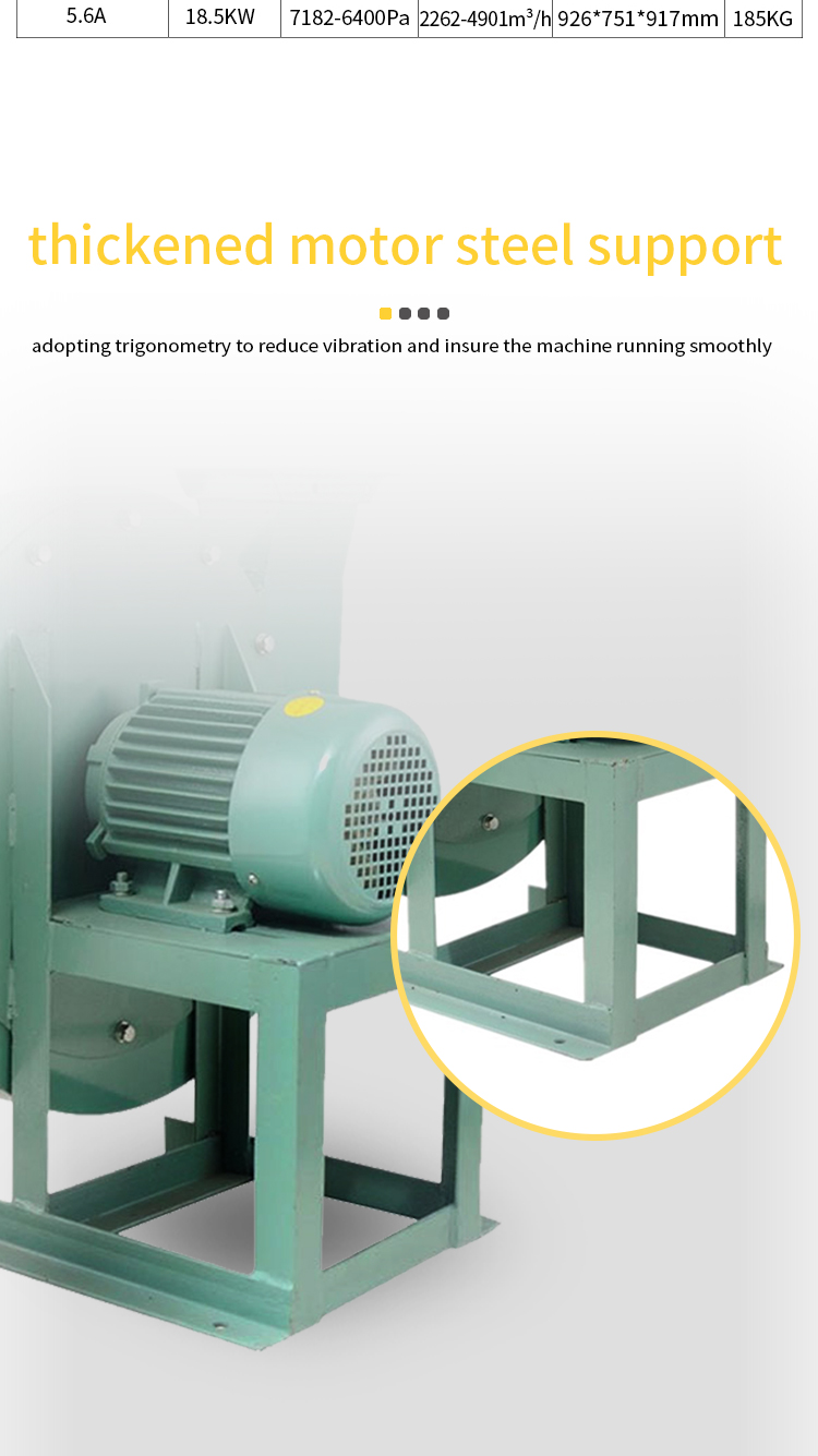 Hot Selling Industrial High Pressure 9-19 Series Centrifugal Fan ...