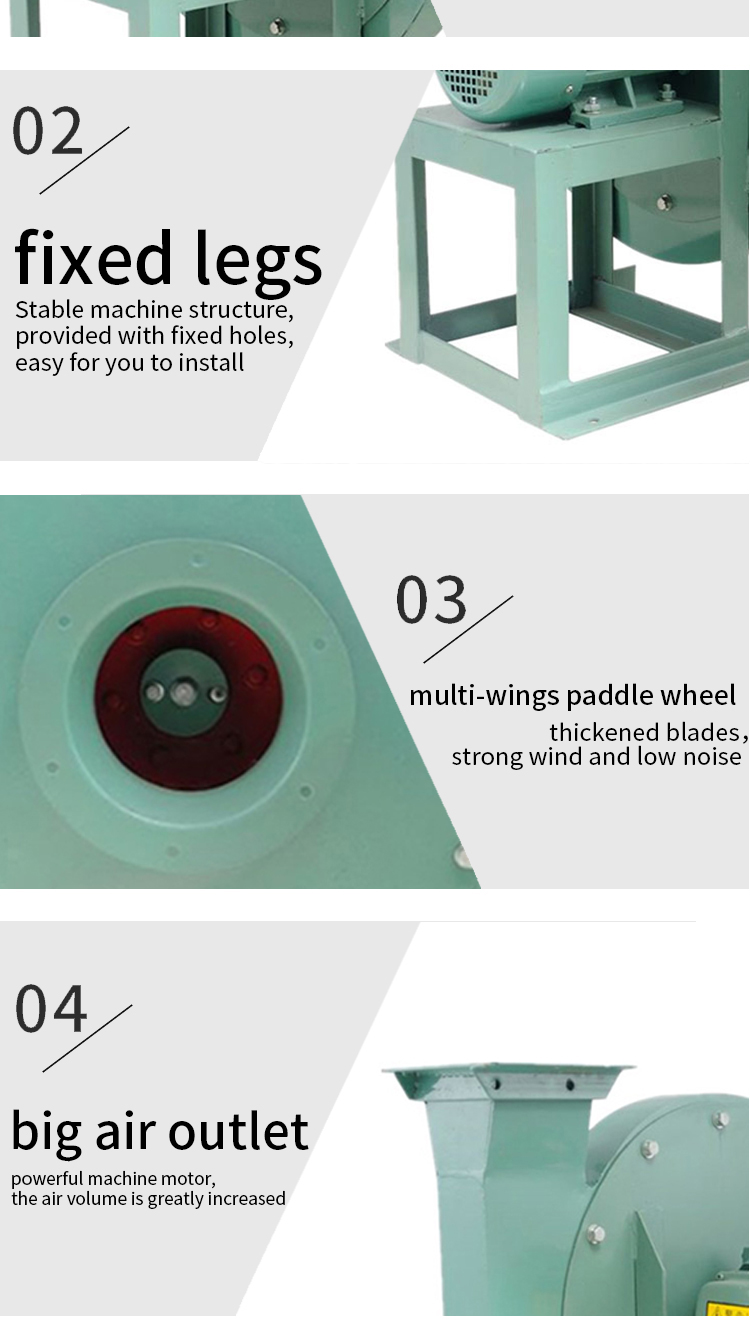 Hot Selling Industrial High Pressure 9-19 Series Centrifugal Fan ...