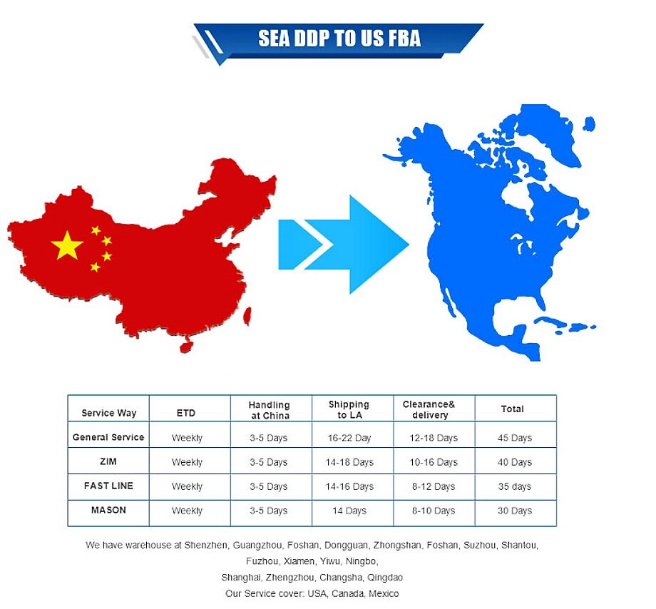 Buy Wholesale China Amazon Fba Air Freight Forwarder Sevices From China ...