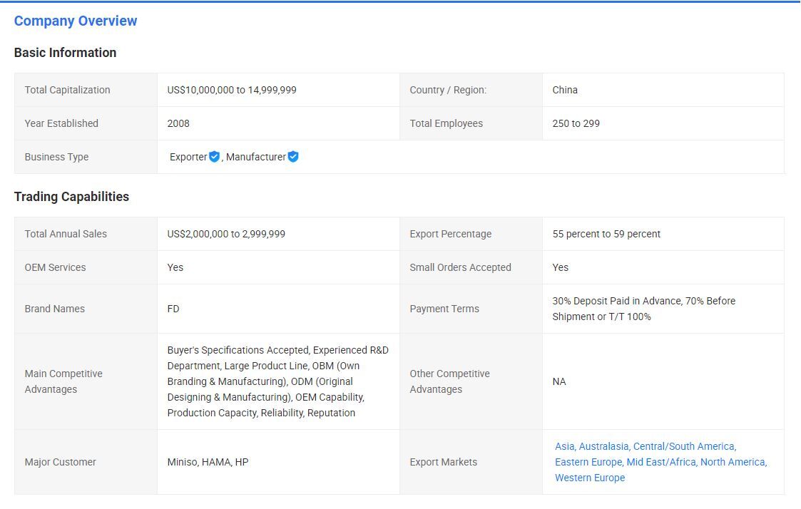 Fashion 2.4g Wireless Silent Mouse For Home/office $3.95 - Wholesale ...