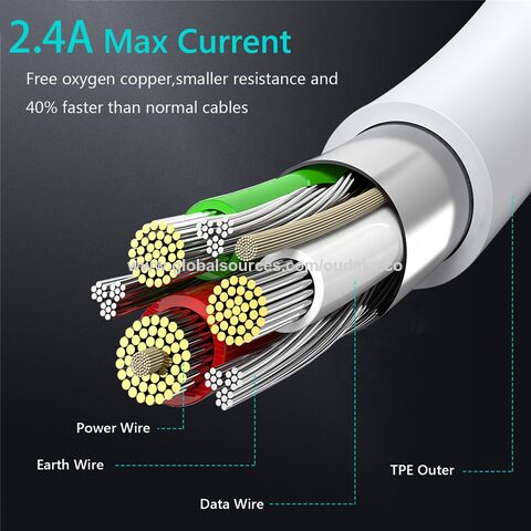 Cable de Datos Micro USB 2.0 de Alta Venta 5V/2.4A Carga Rápida Para Teléfono Móvil