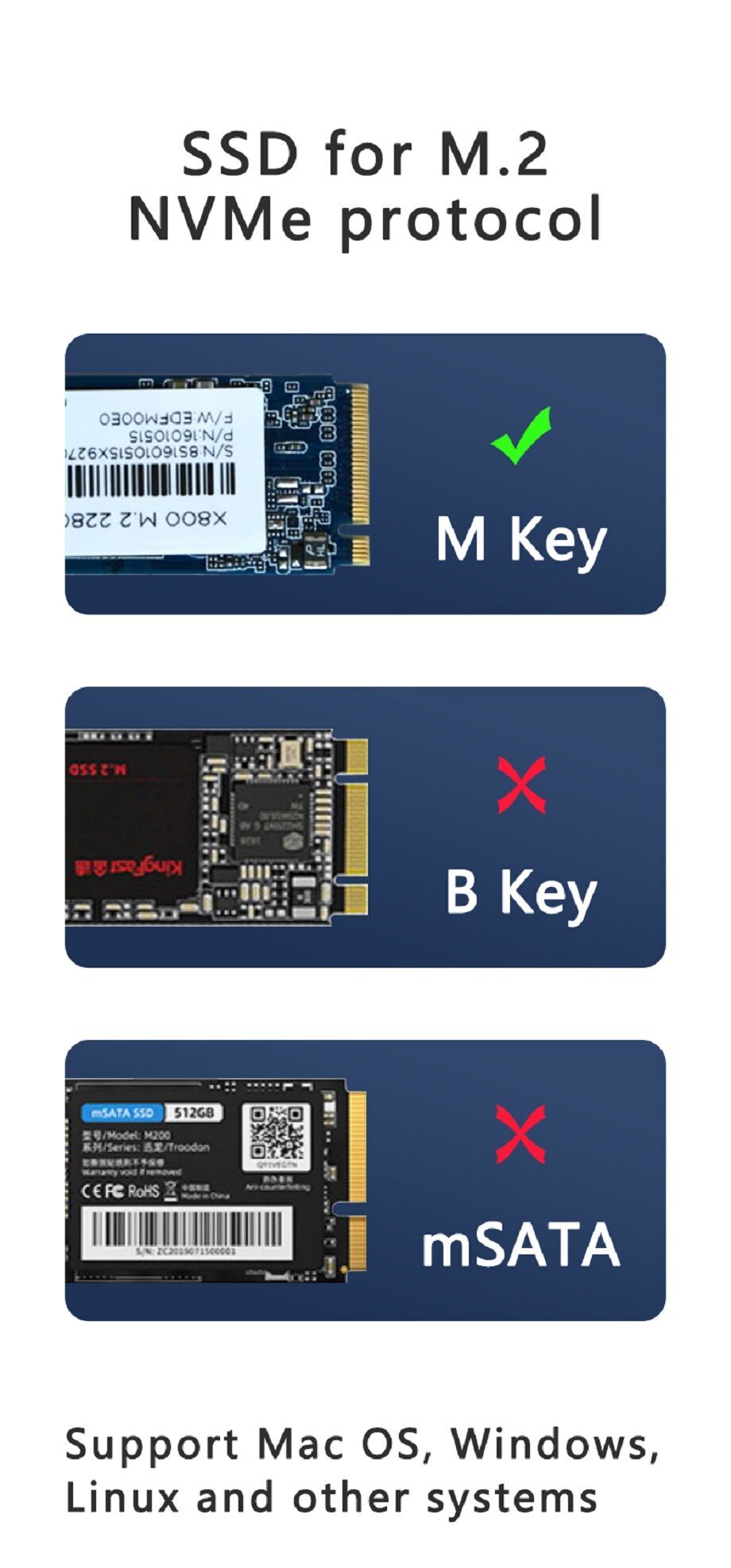 Boîtier SSD - M2 Nvme M-key Pcie Mobile Hard Drive Enclosure Box Boîtier SSD