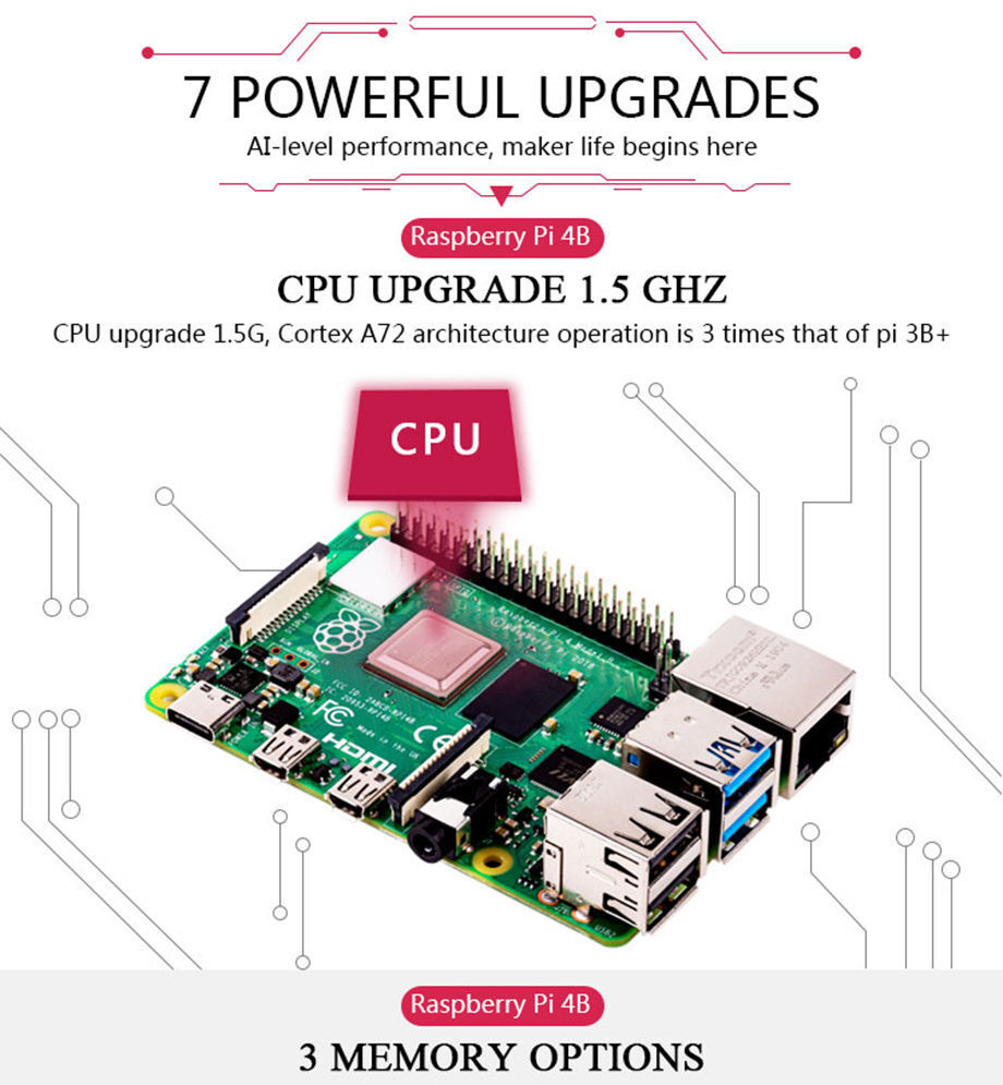 Berry Base Raspberry Pi Computer Modules 4 Specification Bulk Buy China Wholesale Raspberry Pi 4 Model B Compute Module 3+/32gb ...