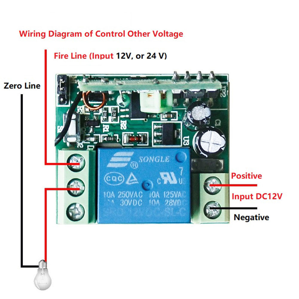 Receiver Module Ac Factory Direct High Quality China Wholesale Factory Wholesale Wireless ...