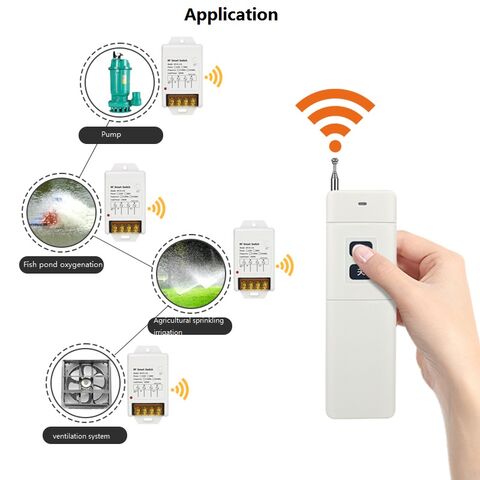 Récepteur WiFi sans fil universel 2-canal récepteur - Chine Récepteur WiFi,  WiFi Maison Intelligente