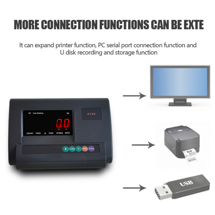 Yaohua Xk3190-a12e Weighing Instrument Display Electronic Platform Scale  Weighing Indicator - China Wholesale Electronic Platform Scale Indicator  $26.5 from Nanning Orbis Weighing Instrument Co., Ltd. | Globalsources.com