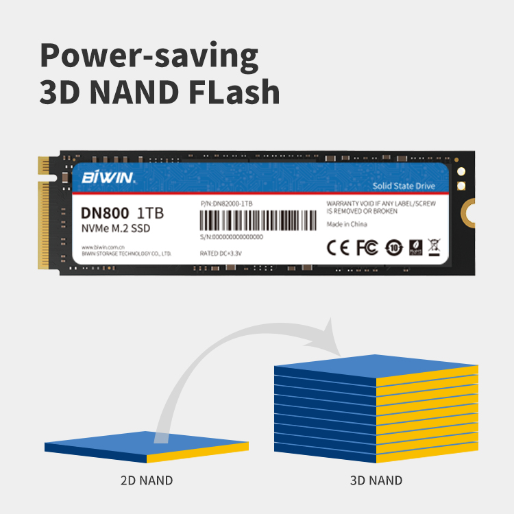BIWIN 1TB M.2 NVMe 2280 SSD Internal SSD - Gen3 x4 PCIe 8Gb