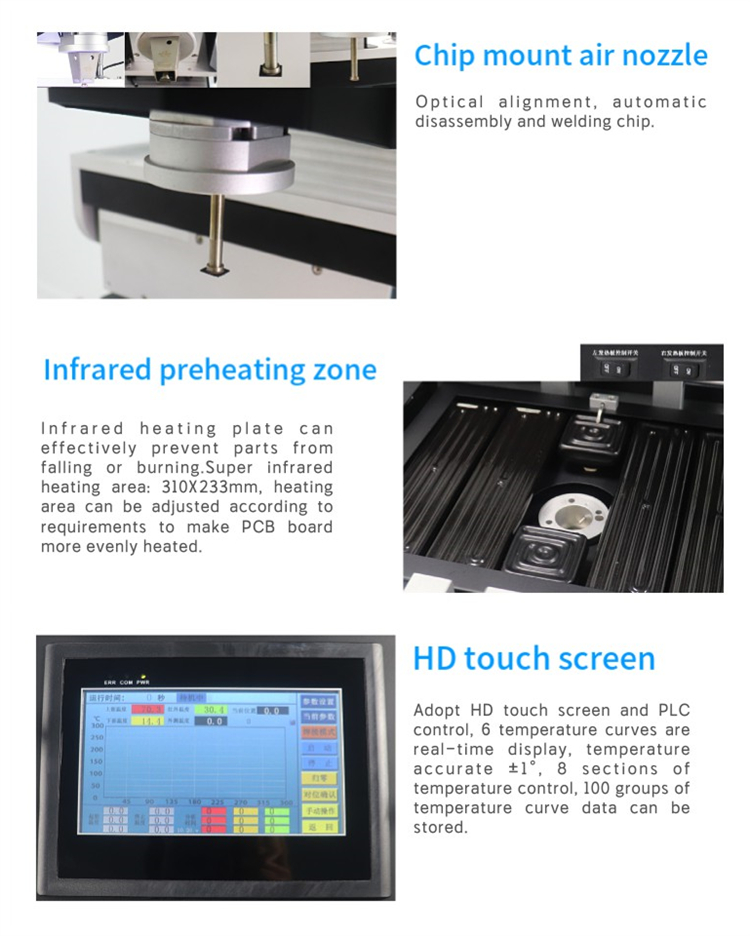 Buy Wholesale China Bga Reballing Station Ps4 And Laptop Motherboard Ic ...
