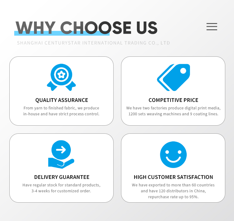 Bulk Buy China Wholesale Wholesales Ecosolvent Canvas Good Price