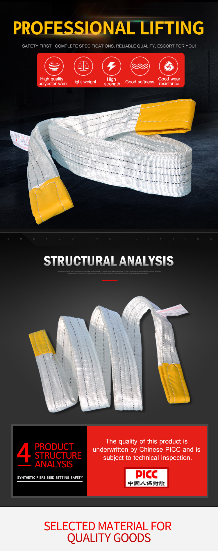 Custom Safety Lifting Strap Nylon Supertex Webbing Sling 2t*1m*1 $0.88 ...