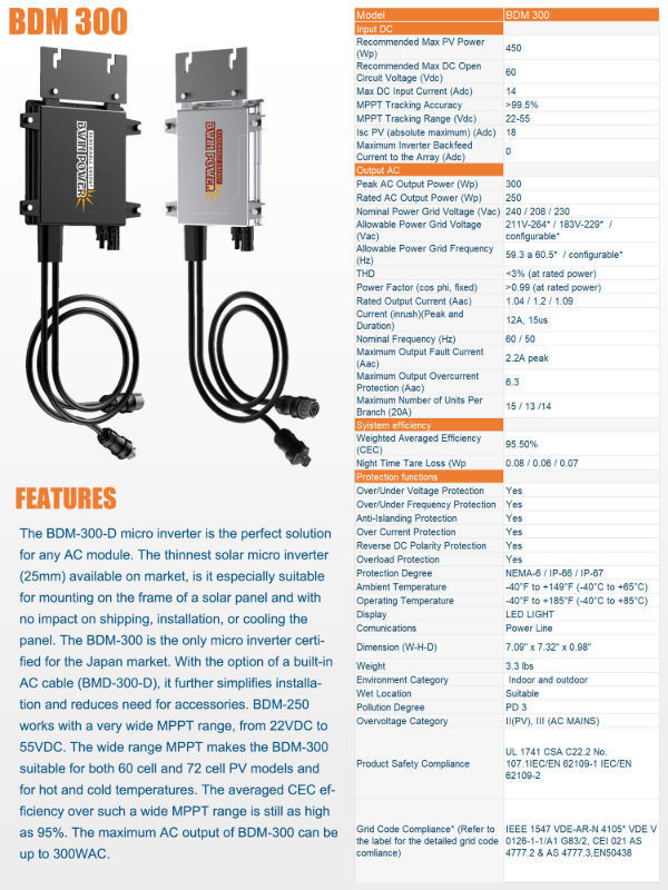 Buy Wholesale China High Performance Solar 0.3kw 0.5kw 0.6kw 0.8kw 1kw ...