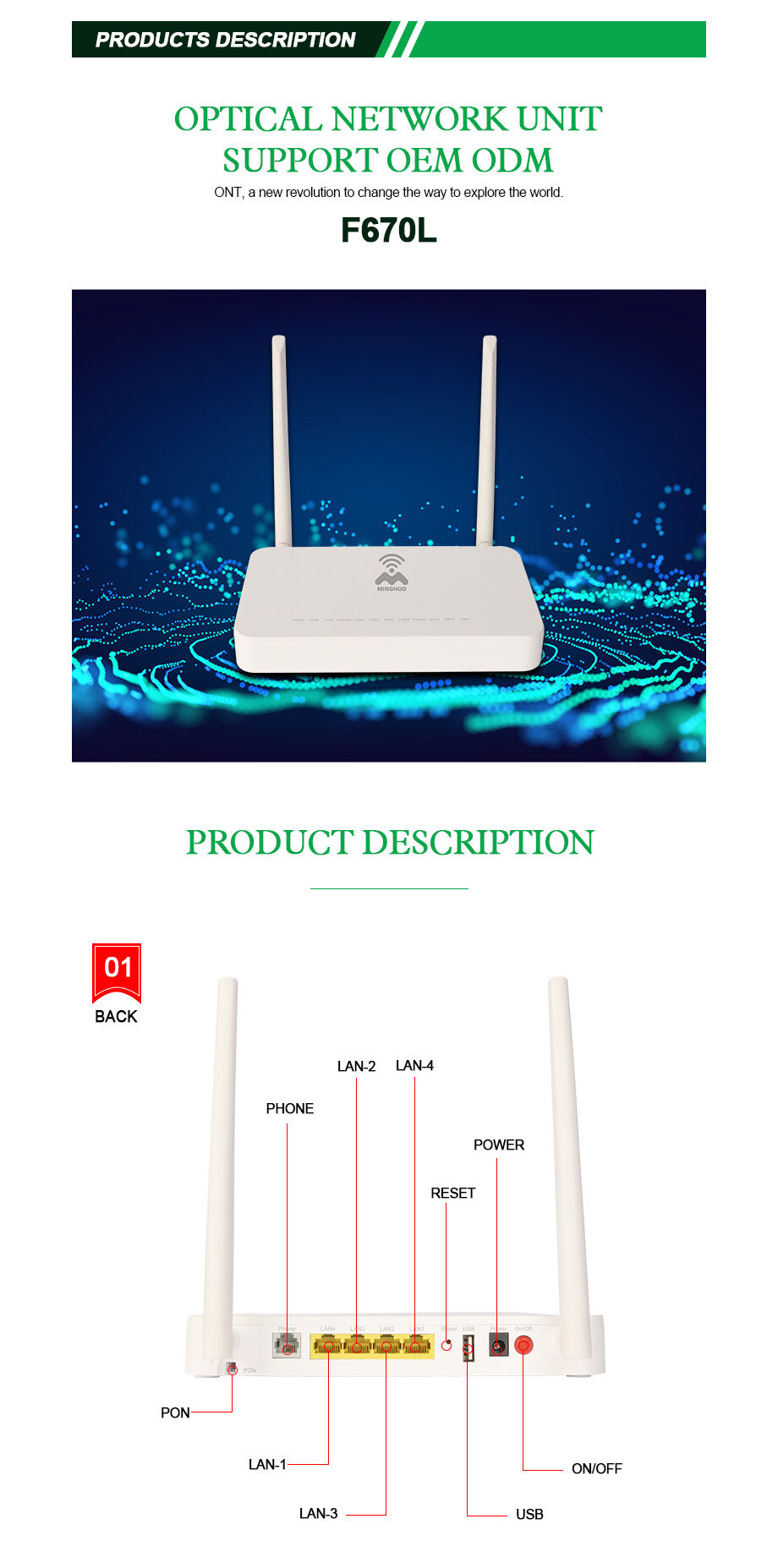 Achetez en gros Port Optique/wlan D'epon Onu/réseau Optique De Fibre  D'onu/modem Fibre Chine et Onu à 18 USD